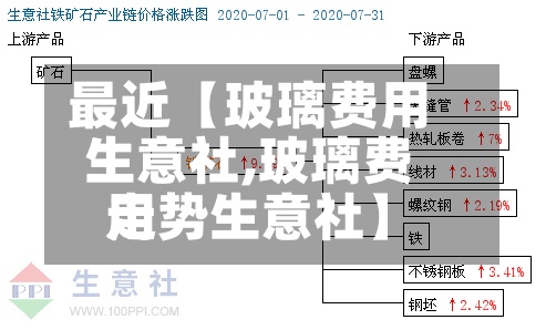最近【玻璃费用生意社,玻璃费用走势生意社】