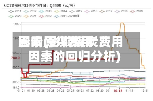 影响原煤费用因素(影响煤炭费用因素的回归分析)