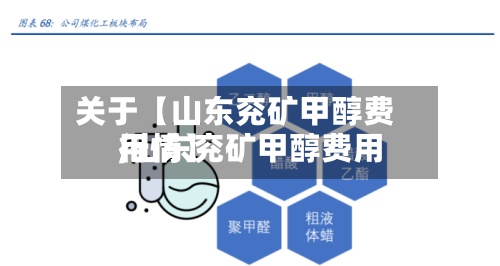 关于【山东兖矿甲醇费用,山东兖矿甲醇费用行情】