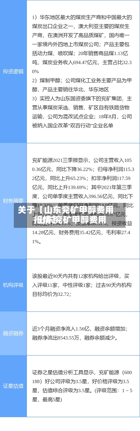 关于【山东兖矿甲醇费用,山东兖矿甲醇费用行情】-第3张图片
