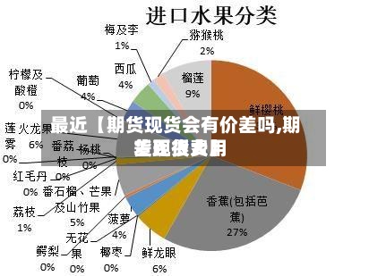最近【期货现货会有价差吗,期货现货费用差距很大】