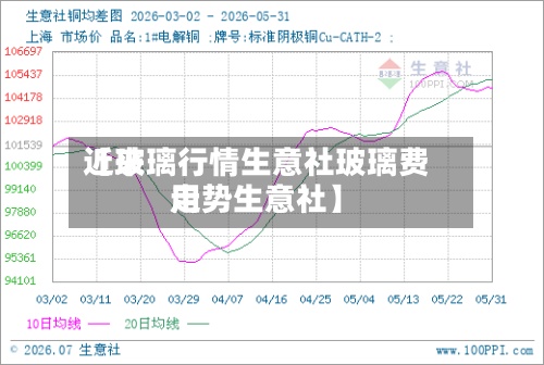 近来
【玻璃行情生意社玻璃费用
走势生意社】-第2张图片