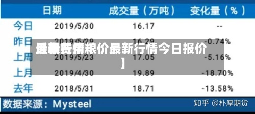 近来
【粮费用
最新行情粮价最新行情今日报价】-第2张图片