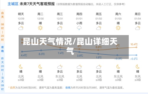 昆山天气情况/昆山详细天气