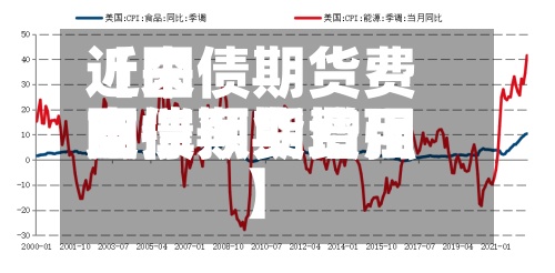 近来
【国债期货费用
国债期货费用
支撑预期增强】-第2张图片