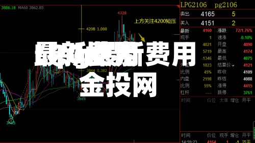 LPG世界最新费用/lpg最新费用 金投网-第2张图片