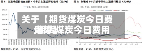 关于【期货煤炭今日费用,期货煤炭今日费用走势】-第2张图片