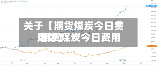 关于【期货煤炭今日费用
,期货煤炭今日费用
走势】