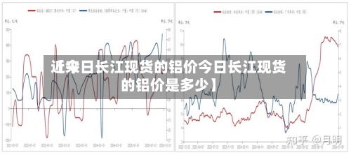 近来【今日长江现货的铝价今日长江现货的铝价是多少】-第2张图片