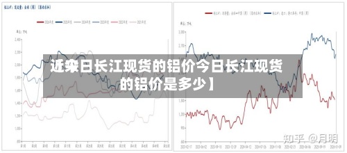 近来【今日长江现货的铝价今日长江现货的铝价是多少】