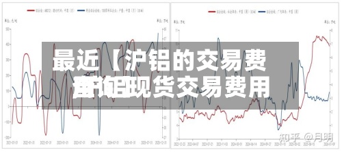 最近【沪铝的交易费用,沪铝现货交易费用查询】