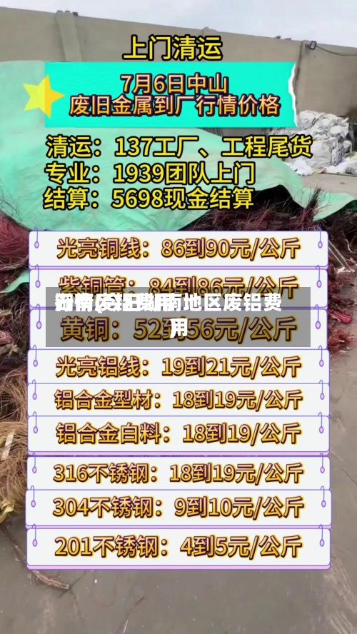 湖南废铝费用行情(今日湖南地区废铝费用)