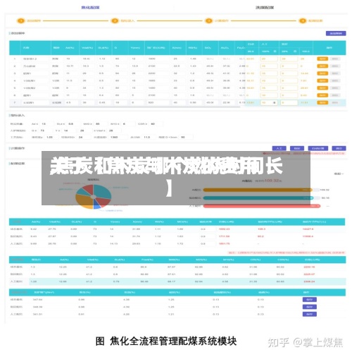 关于【焦炭与木炭的费用,焦炭和木炭哪个燃烧时间长】