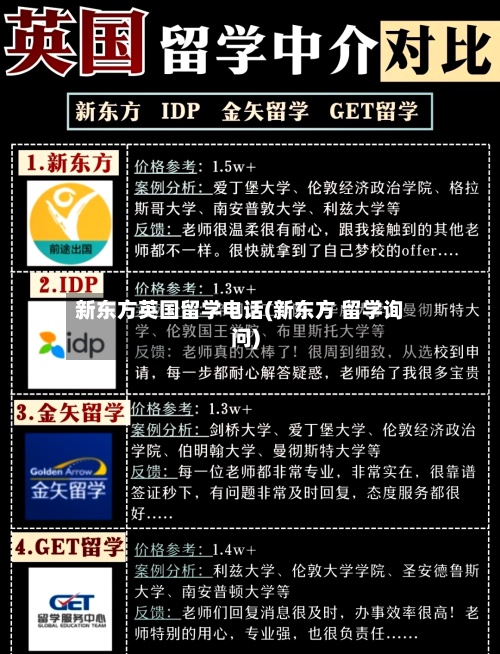 新东方英国留学电话(新东方 留学询问)-第3张图片