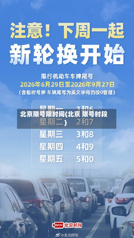 北京限号限时间(北京 限号时段)-第2张图片