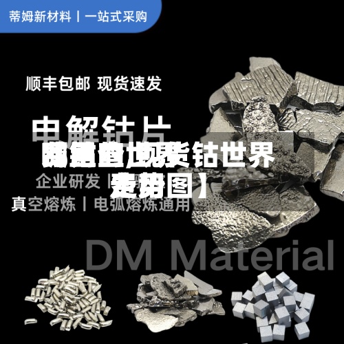 【钴的世界费用哪里查,现货钴世界费用走势图】