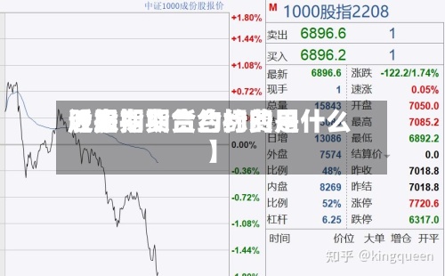 近来
【股指期货合约费用
股指期货合约标的是什么】