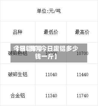 【铝錠费用今日铝价,今日废铝多少钱一斤】-第3张图片