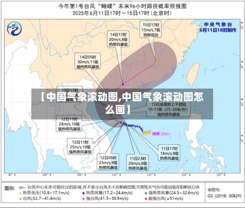 【中国气象滚动图,中国气象滚动图怎么画】-第3张图片