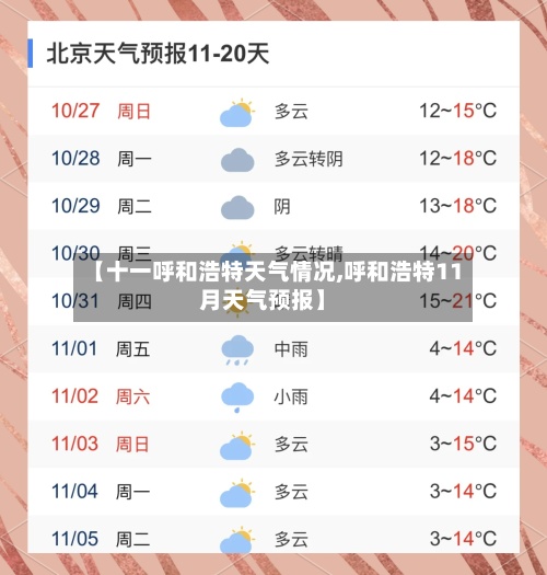 【十一呼和浩特天气情况,呼和浩特11月天气预报】-第2张图片