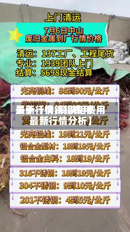 关于【铜铁铝费用最新行情,铜铁铝费用最新行情分析】