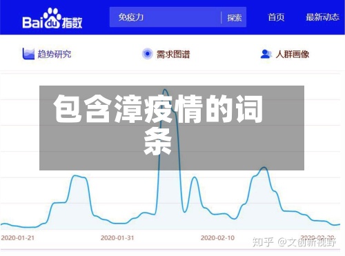 包含漳疫情的词条