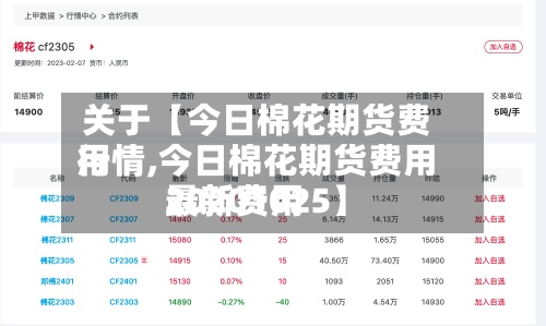 关于【今日棉花期货费用
行情,今日棉花期货费用
最新费用
20201025】-第3张图片