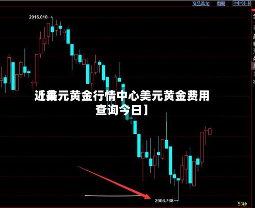 近来
【美元黄金行情中心美元黄金费用
查询今日】-第2张图片