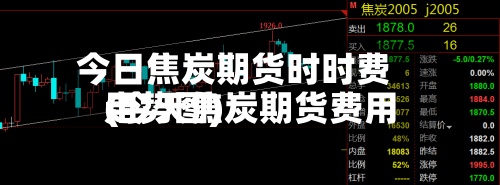 今日焦炭期货时时费用(今天焦炭期货费用走势图)