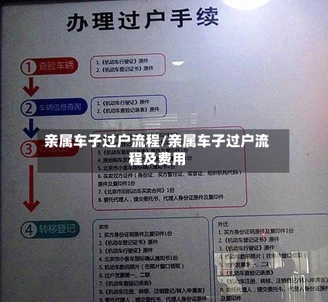 亲属车子过户流程/亲属车子过户流程及费用
