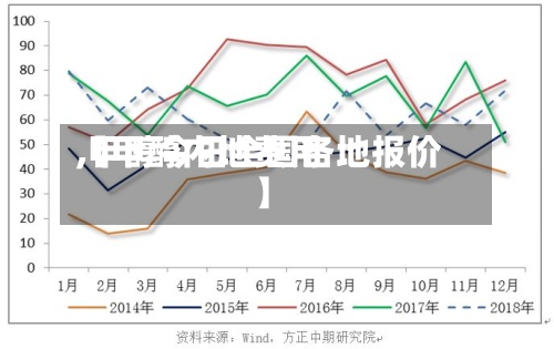 【甲醇内地费用
,甲醇今日全国各地报价】-第2张图片