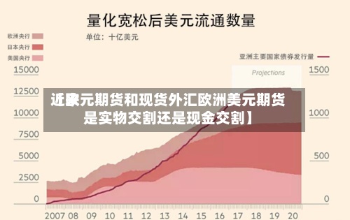 近来【欧元期货和现货外汇欧洲美元期货是实物交割还是现金交割】