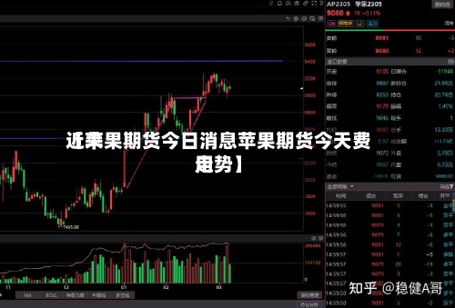 近来
【苹果期货今日消息苹果期货今天费用
走势】
