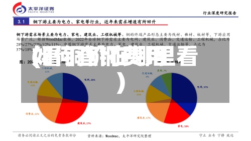 如何查铜费用(看铜价在哪里看)