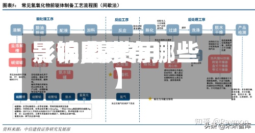 【镍费用
影响,镍费用
影响因素有哪些】-第3张图片