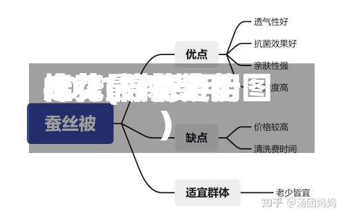 棉花最新费用
走势(棉花费用
2021行情走势图)-第2张图片