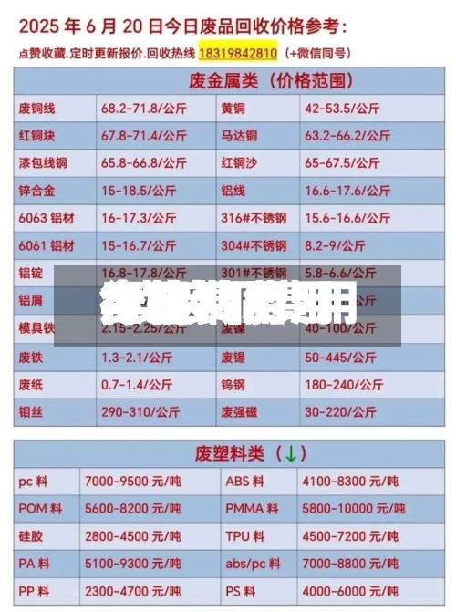 卖废铜费用
今日费用
/卖废铜费用
今日费用
行情