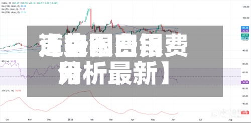 近来【白银费用声势图白银费用分析最新】-第2张图片