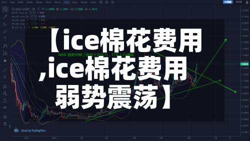 【ice棉花费用,ice棉花费用弱势震荡】-第3张图片