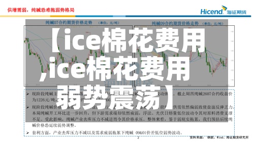 【ice棉花费用,ice棉花费用弱势震荡】-第2张图片