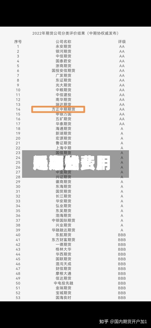 近来
【原油费用
是期货费用
吗原油费用
是期货费用
吗为什么】-第3张图片