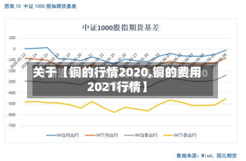 关于【铜的行情2020,铜的费用2021行情】
