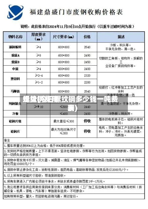 螺纹钢费用
走势(今日螺纹钢多少钱一吨费用
表)