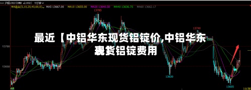 最近【中铝华东现货铝锭价,中铝华东现货铝锭费用
表】-第3张图片