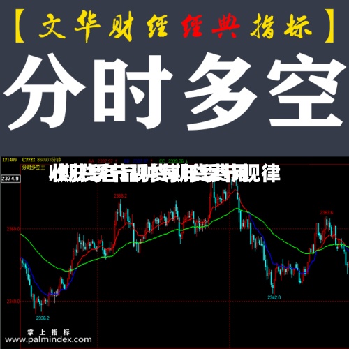 收获季节现货期货费用/期货各品种每年季节规律-第2张图片