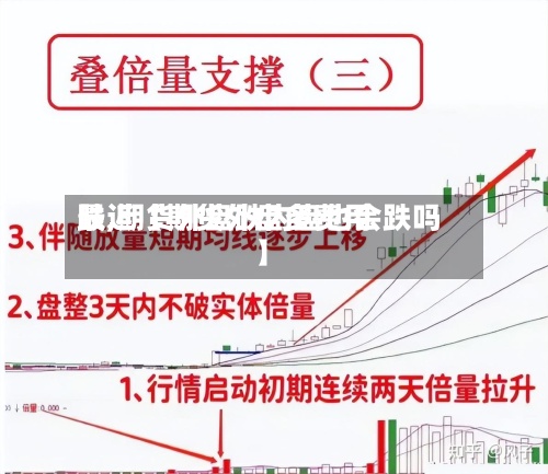 最近【期货外盘多费用
跌,期货外盘跌内盘也会跌吗】