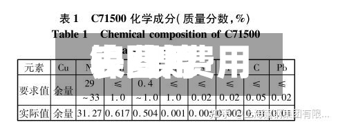 镍费用表/镍费用表图片