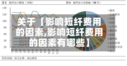 关于【影响短纤费用
的因素,影响短纤费用
的因素有哪些】-第2张图片