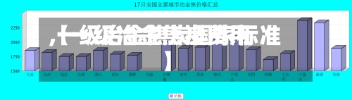 【一级冶金焦炭费用,一级冶金焦炭国家标准】