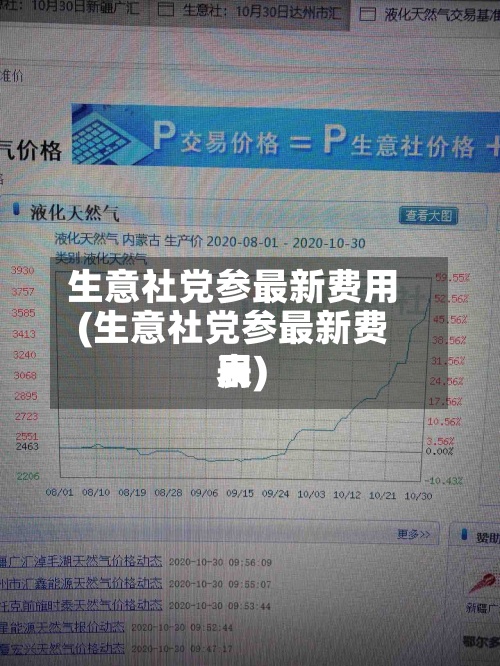生意社党参最新费用(生意社党参最新费用表)